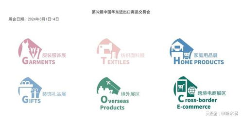 2025上海華交會 華東進(jìn)出口商品交易會