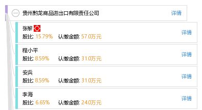 貴州黔龍商品進出口有限責任公司